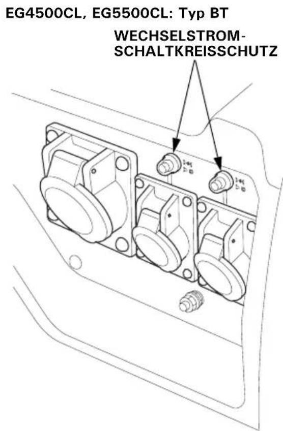 Honda EG4500CL - Wechselstrom-Schaltkreisschutz - 3