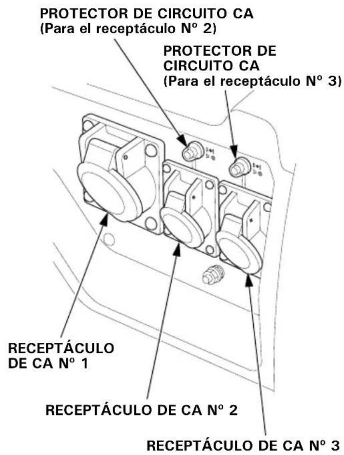 Honda EG4500CL - Protectores del circuito de CA - 3