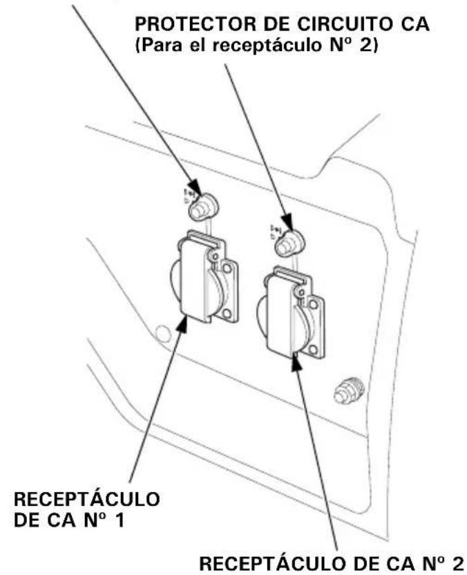 Honda EG4500CL - Protectores del circuito de CA - 4