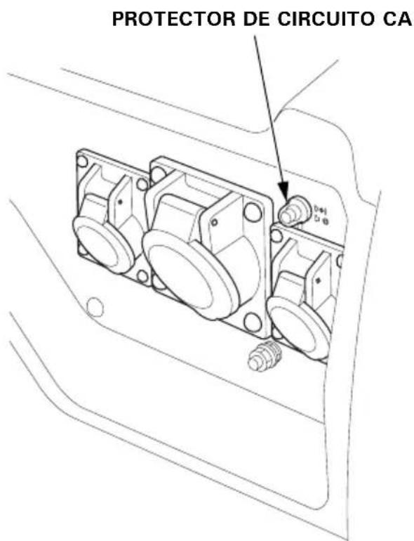Honda EG4500CL - Protectores del circuito de CA - 2
