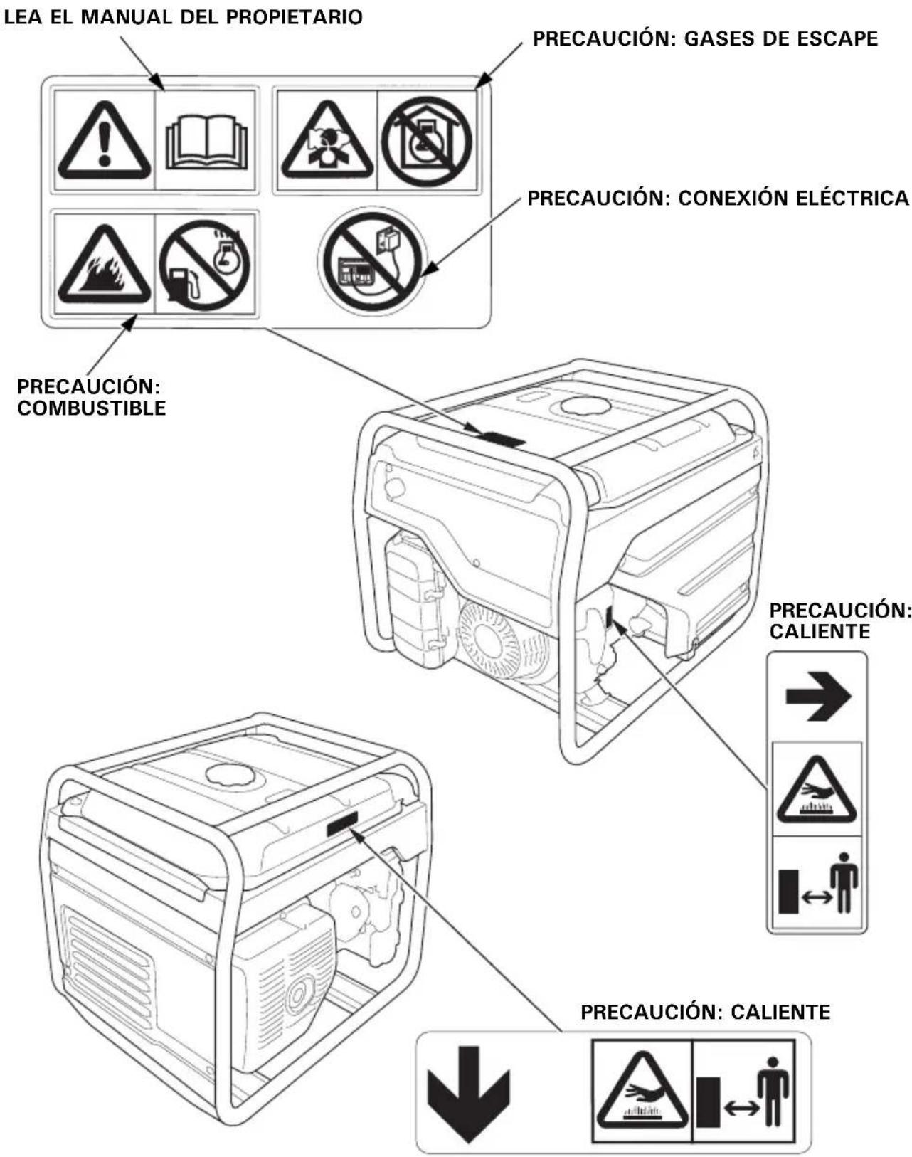 Honda EG4500CL - SITUACIÓN DE LAS ETIQUETAS DE SEGURIDAD - 1
