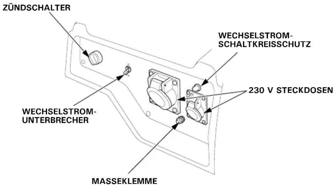 Honda EG4500CL - SCHALTTAFEL - 7