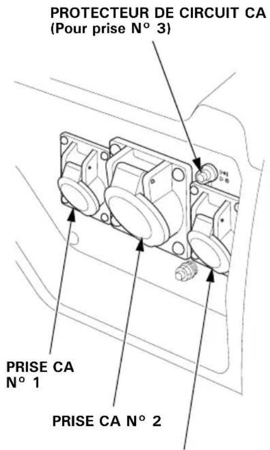 Honda EG4500CL - Protecteurs de circuit CA - 2