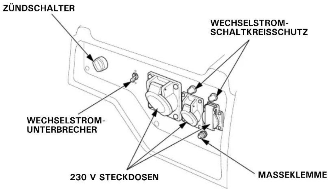 Honda EG4500CL - SCHALTTAFEL - 6