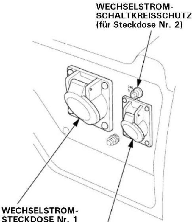 Honda EG4500CL - Wechselstrom-Schaltkreisschutz - 7