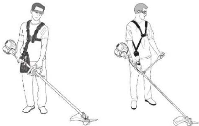 Honda UMK 435 UE - PRECAUCIÓN: - 1