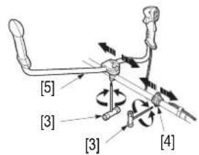 Honda UMK 435 UE - PRECAUCIÓN: - 2