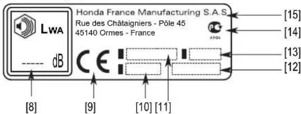 Honda UMK 435 UE - IDENTIFICATION OF MACHINE - 1