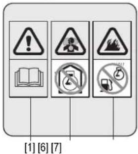 Honda UMK 435 UE - SAFETY STICKERS - 4