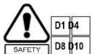 Honda UMK 435 UE - WARNING : - 1