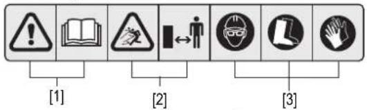 Honda UMK 435 UE - ETIQUETAS DE SEGURIDAD - 2