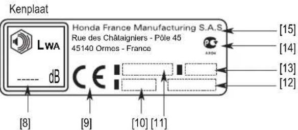 Honda UMK 435 UE - IDENTIFICATIE VAN DE MACHINE - 1