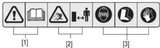 Honda UMK 435 UE - SAFETY STICKERS - 2