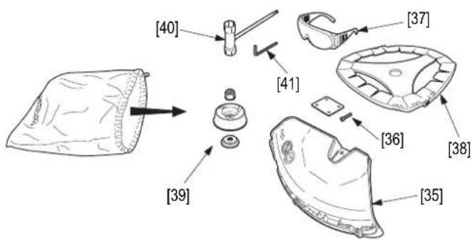 Honda UMK 435 UE - IDENTIFICATION OF COMPONENTS - 1