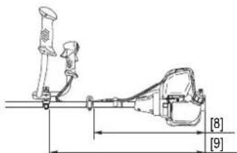 Honda UMK 435 UE - PRECAUZIONI: (Tipo U) - 1