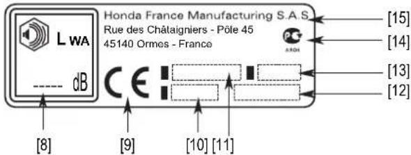 Honda UMK 435 UE - IDENTIFICACIÓN DE LA MAQUINA - 1