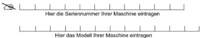 Honda UMK 435 UE - IDENTIFIKATION IHRER MASCHINE - 1