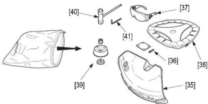 Honda UMK 435 UE - IDENTIFICAZIONE DELL'ATTREZZATURA - 1