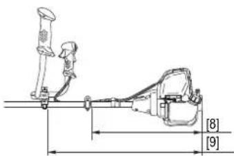 Honda UMK 435 UE - PRECAUCIÓN: (Tipo U) - 2