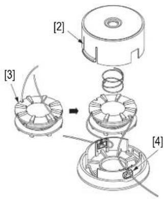 Honda UMK 435 UE - PRECAUZIONI: - 2