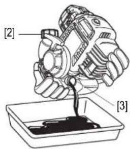 Honda UMK 435 UE - WERKWIJZE - 1