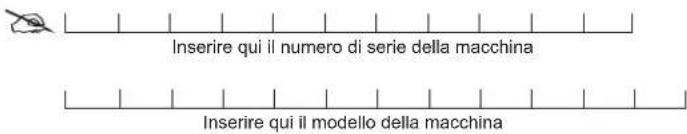 Honda UMK 435 UE - COME IDENTIFICARE LA PROPRIA MACCHINA - 5
