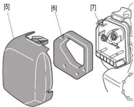 Honda UMK 435 UE - PRECAUZIONI: - 1