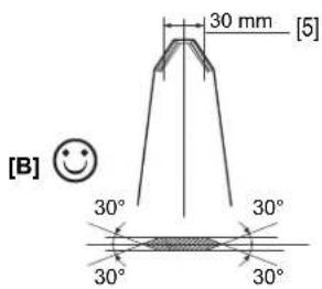 Honda UMK 435 UE - [B] Correct - 1