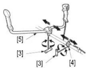 Honda UMK 435 UE - PRECAUZIONI: - 3