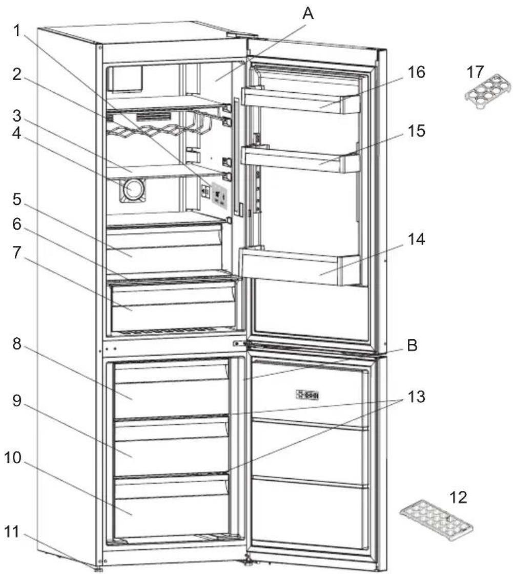 Küppersbusch FKG6875.0S - DESCRIÇÃO DO ELETRODOMÉSTICO - 1