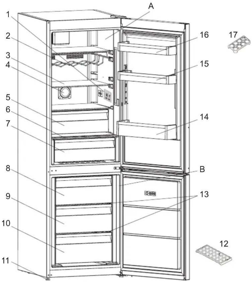 Küppersbusch FKG6875.0S - THE PARTS OF THE APPLIANCE AND THE COMPARTMENTS - 1