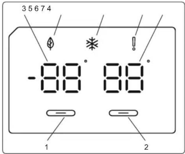 Küppersbusch FKG6875.0S - Utilizar o Painel de Controlo - 1