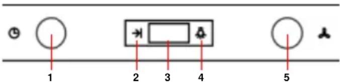 Küppersbusch DW 9350.0 - Instruções de uso - 1
