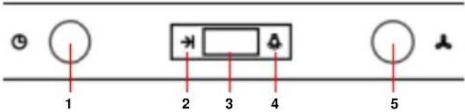 Küppersbusch DW 9350.0 - Instrucciones de uso - 1