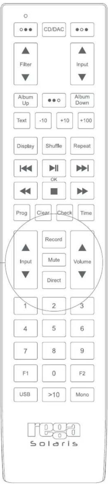 REGA Aethos - Remote control - 1