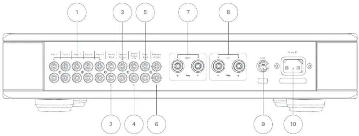 REGA Aethos - Volume control - 1