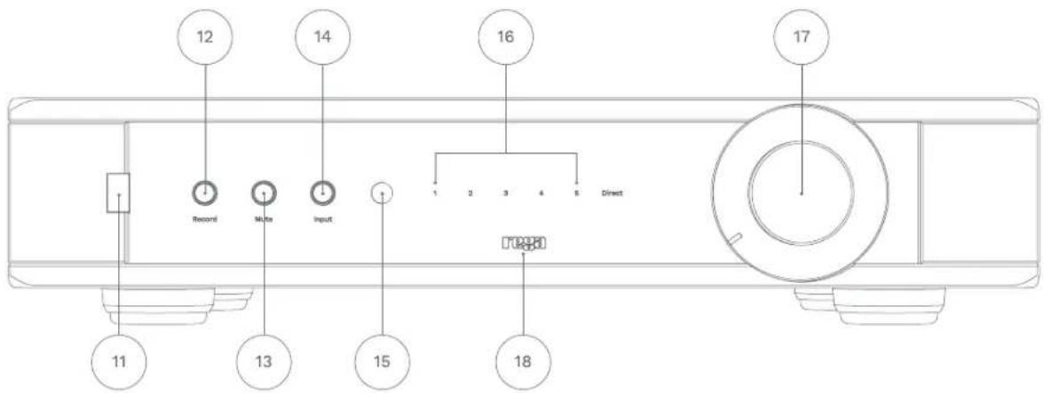 REGA Aethos - Volume control - 2