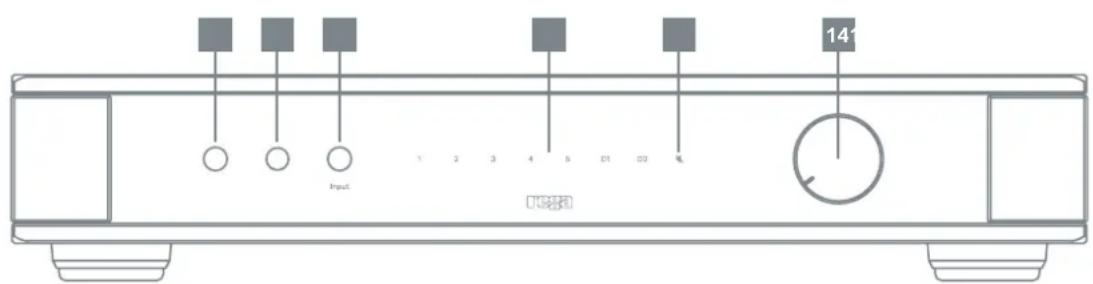 REGA Elex MK4 - FRONT PANEL CONTROLS - 4