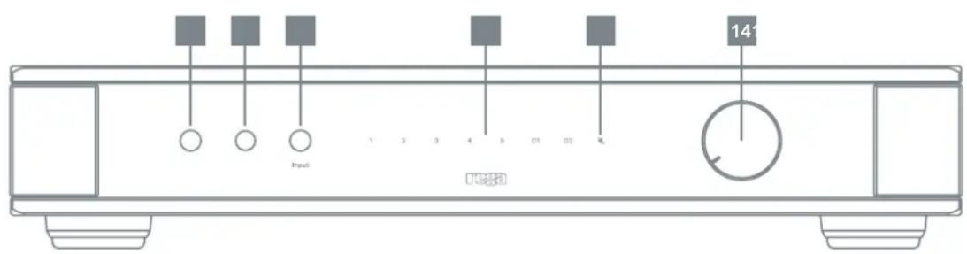 REGA Elex MK4 - CONTROLES DEL PANEL FRONTAL - 4