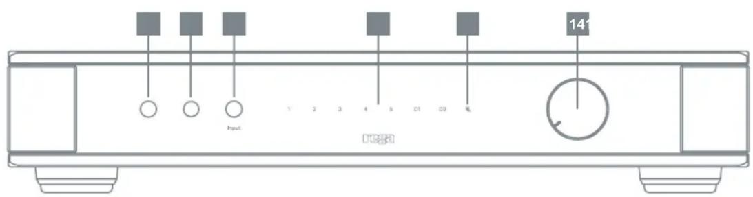 REGA Elex MK4 - ANSLUTNINGAR PÅ BAKPANELEN - 5
