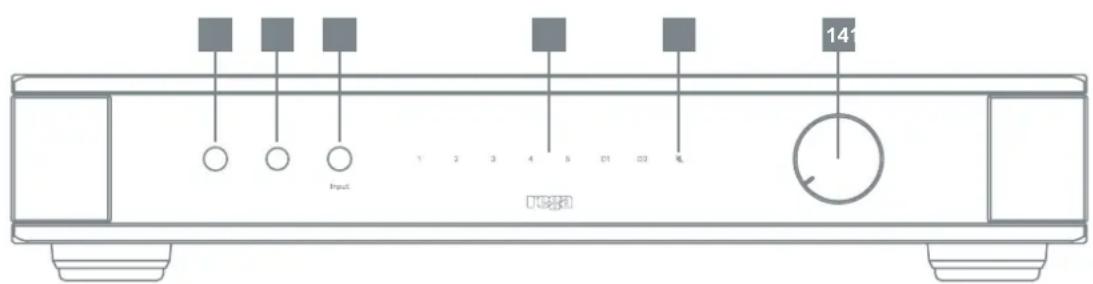 REGA Elex MK4 - BEDIENINGSORGANEN OP HET VOORPANEEL - 4