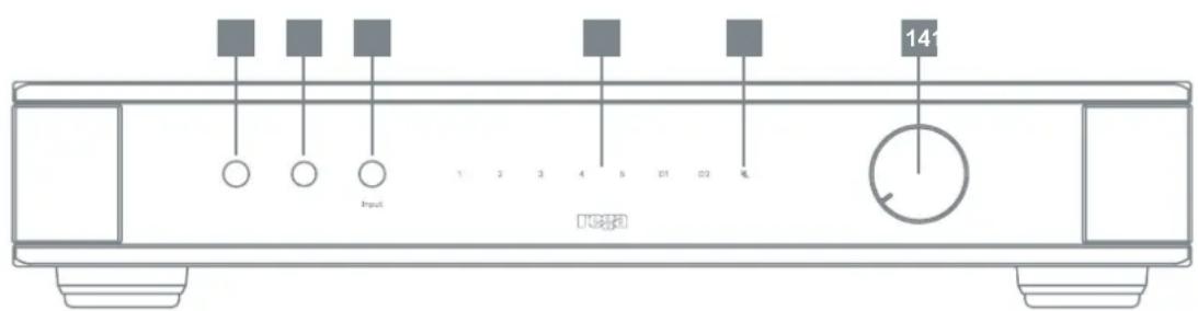 REGA Elex MK4 - ELEMENTY STERUJĄCE NA PRZEDNIM PANELU - 4