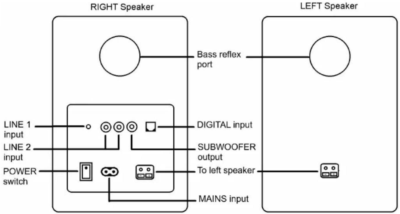 Wavemaster Cube Neo - Assembly and operation - 1