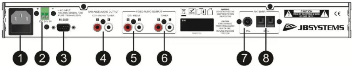 JB systems USB3.1-RDS - CONECTAR LA UNIDAD - 1