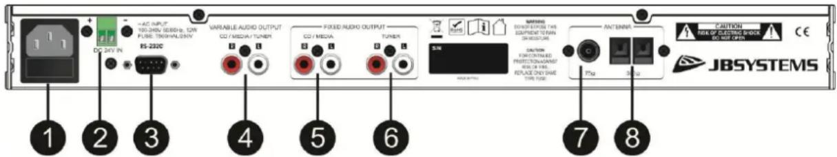 JB systems USB3.1-RDS - HET AANSLUITEEN VAN HET APPARAAT - 1