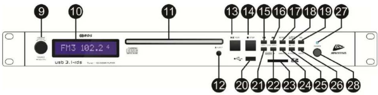 JB systems USB3.1-RDS - BEDIENELEMENTE UND FUNKTIONEN - 1
