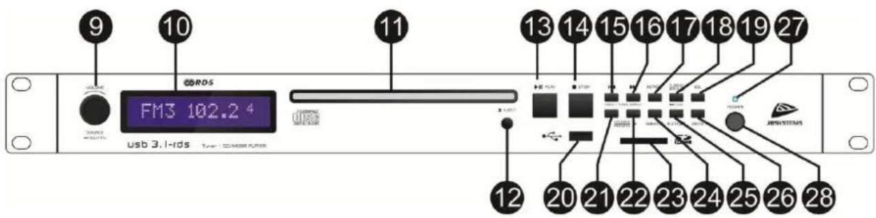 JB systems USB3.1-RDS - BEDIENINGSORGANEN EN FUNCTIONS - 1