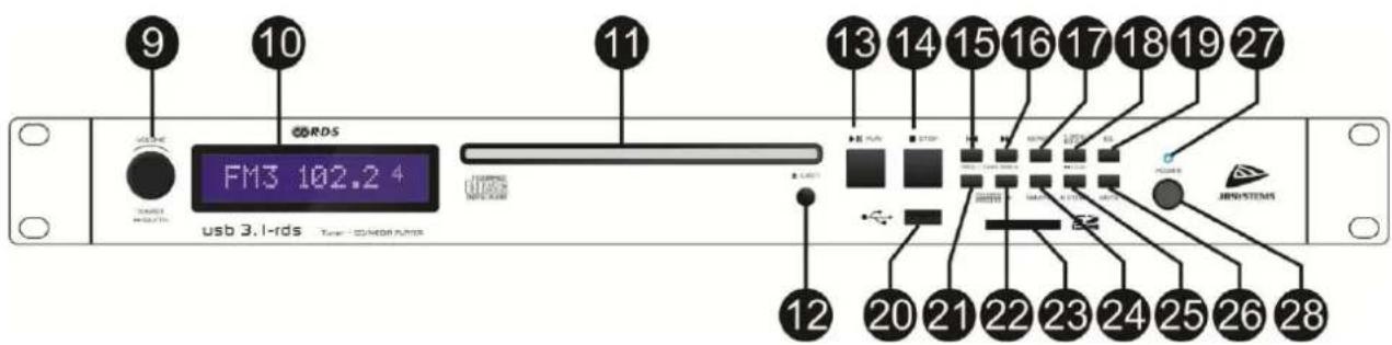JB systems USB3.1-RDS - CONTROLS AND FUNCTIONS - 1