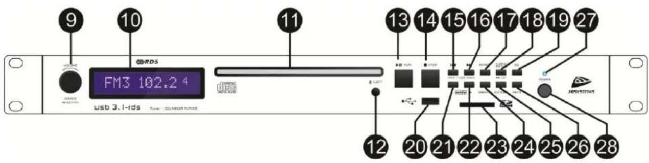 JB systems USB3.1-RDS - COMMANDES ET FONCTIONS - 1