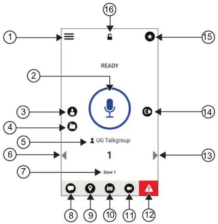 MOTOROLA MOTOTRBO Ion - 광대역 PTT 애플리케이션 개요 - 1